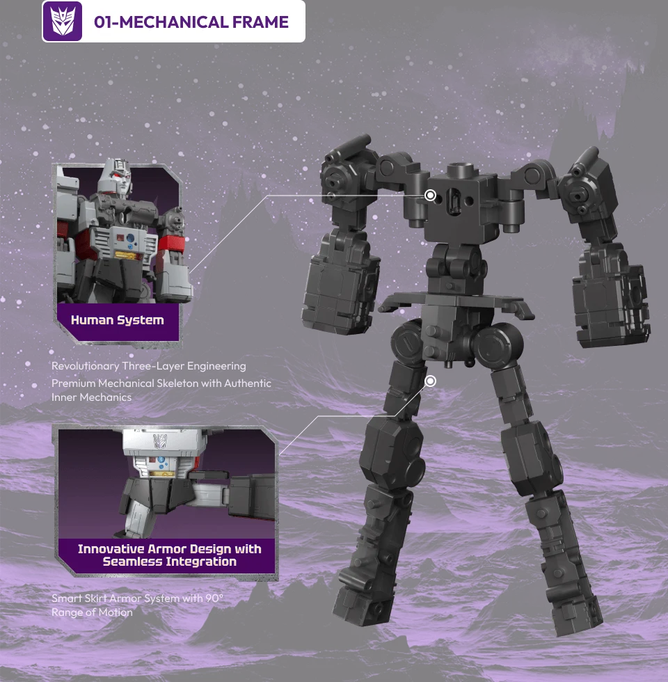 Transformers Blokees Action Edition 02 Megatron (G1)