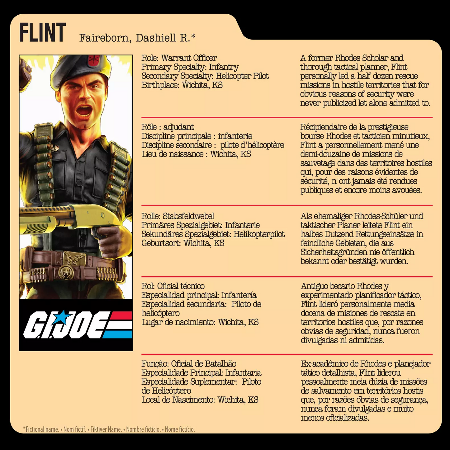 G.I. Joe Classified Series Flint [Retro Cardback]